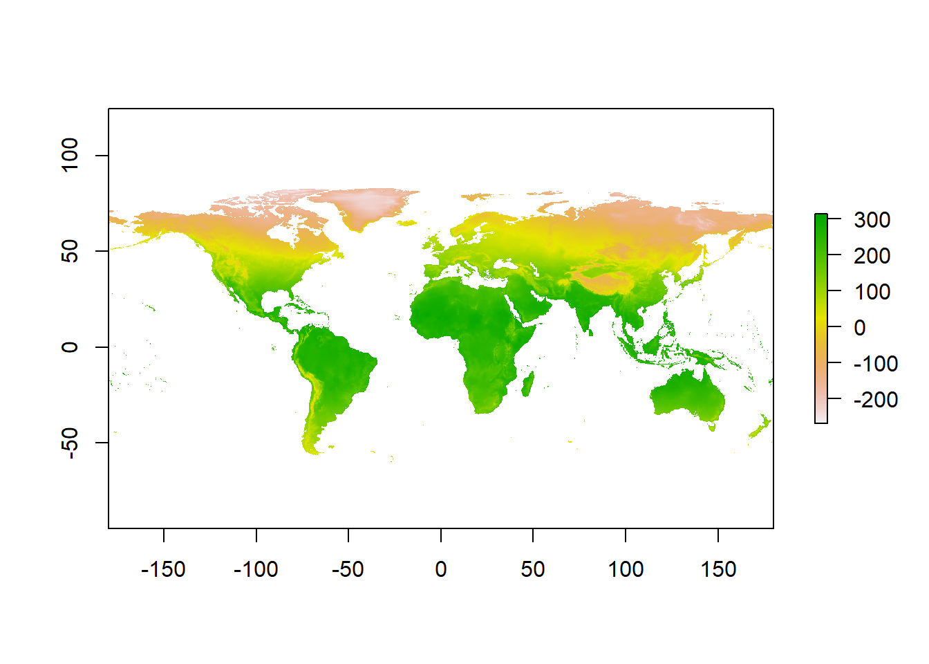 Average annual temperature